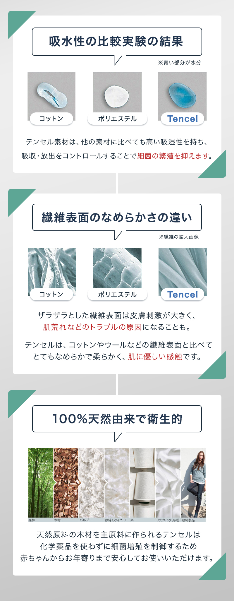 テンセル素材と他の素材の特性の違い