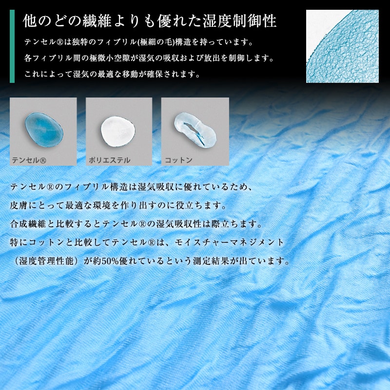 BlueBlood ミトラ専用くしゅくしゅストレッチ枕カバー｜【公式】BlueBlood.Shop