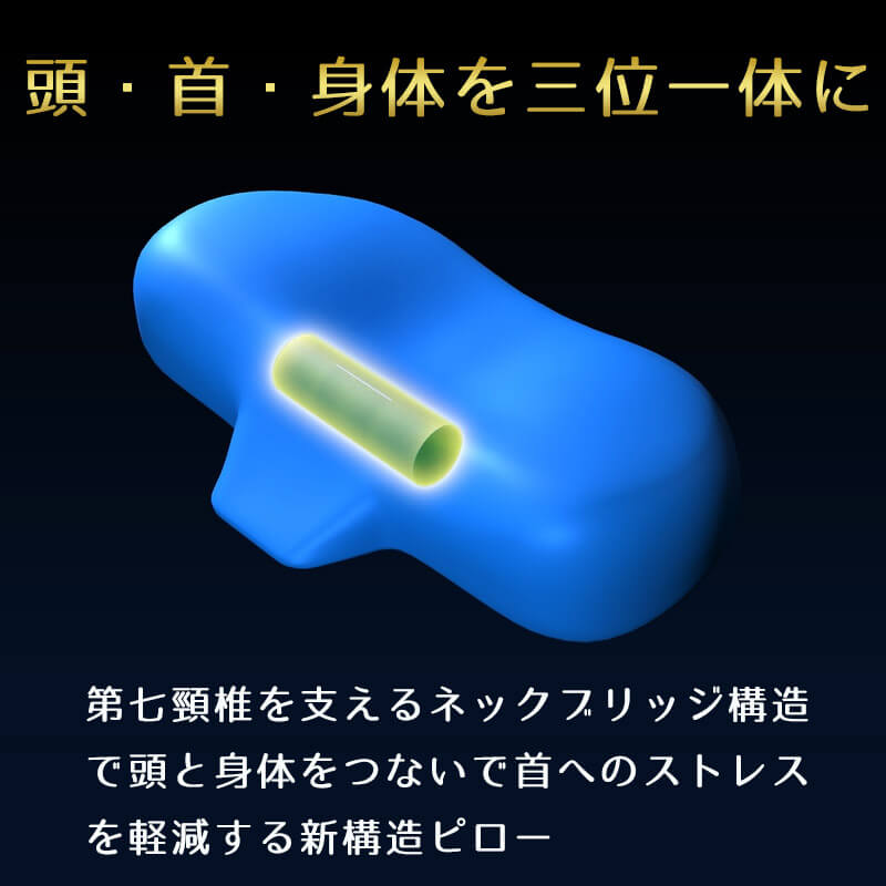 国際基準をクリアした安心安全な枕