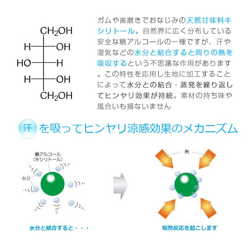 ひんやり涼感敷きパッド　クールアーティスト