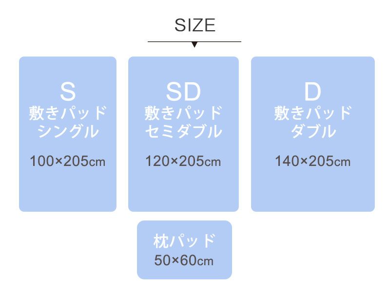 高性能消臭＆抗菌敷きパッド