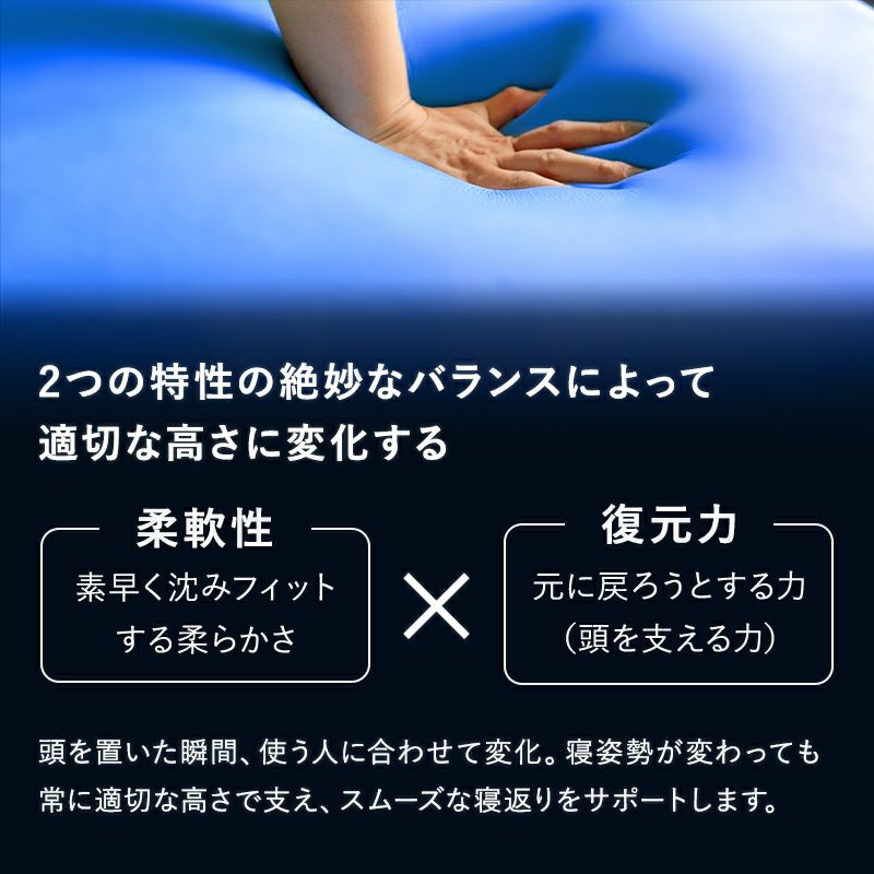 柔軟性と復元力をあわせ持ち適切な高さで支える