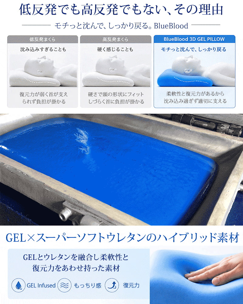 優れた頭圧分散力