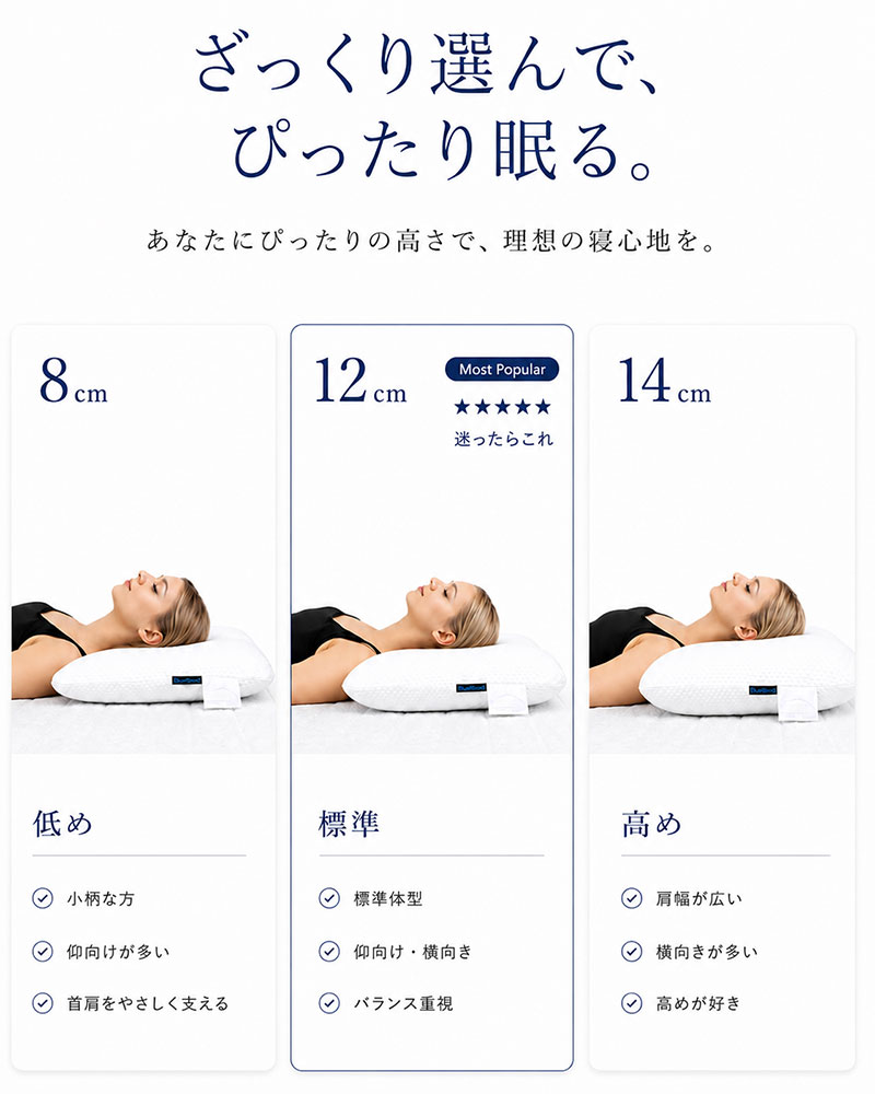 開発者コメント