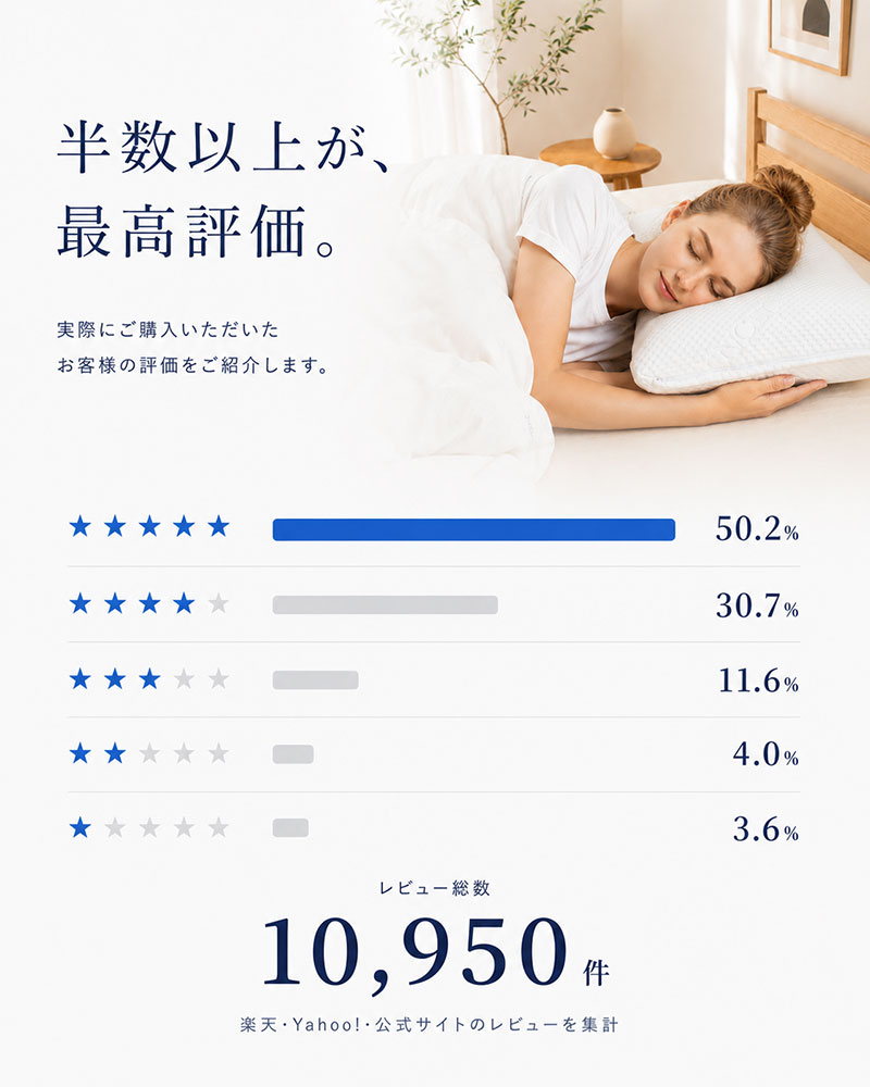 実際には中袋とテンセルカバーが装着されています