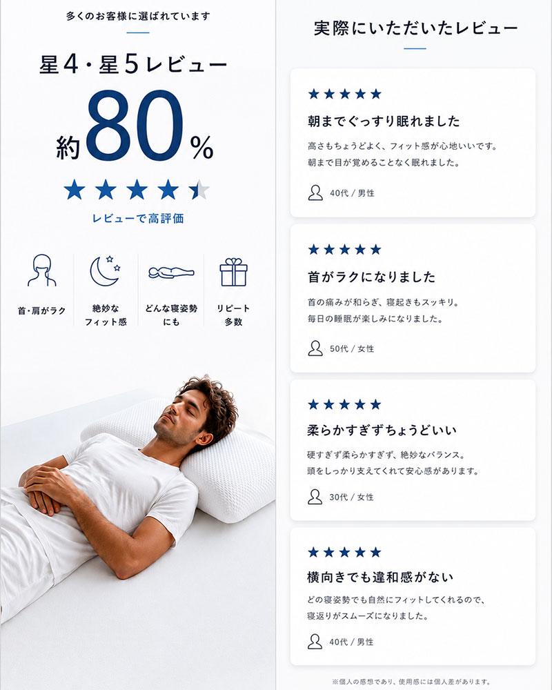 高級旅館でも採用