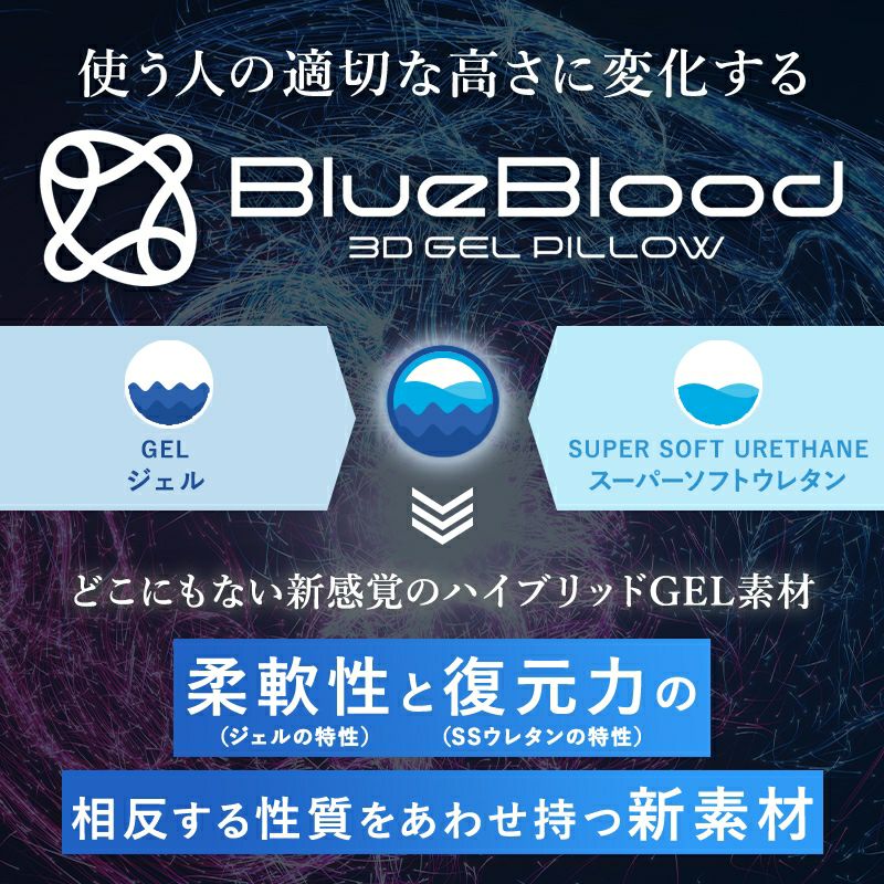 ジェルとスーパーソフトウレタンを融合した、使う人の適切な高さに変化するBlueBlood素材