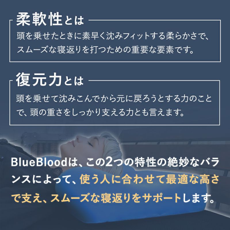 頚椎安定ピロー Atman　アートマン