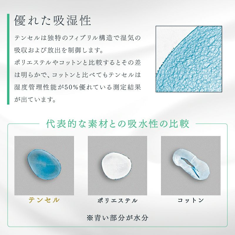 優れた吸湿性と放出性