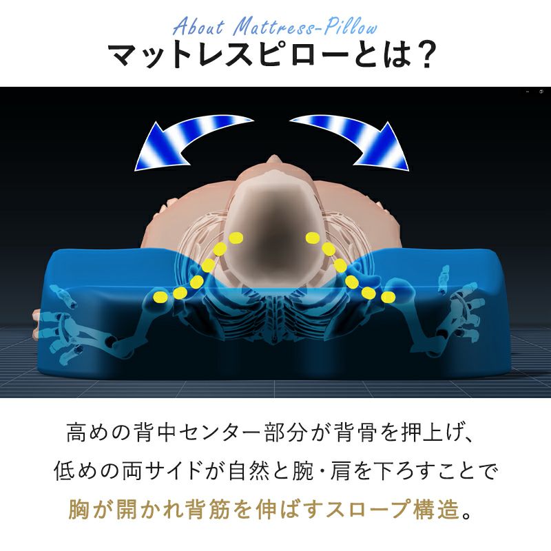 ランキング１位の枕