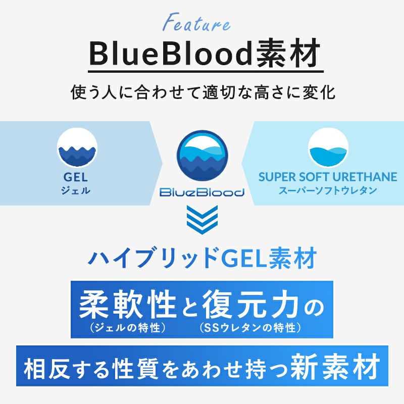 ストレートネック対応枕