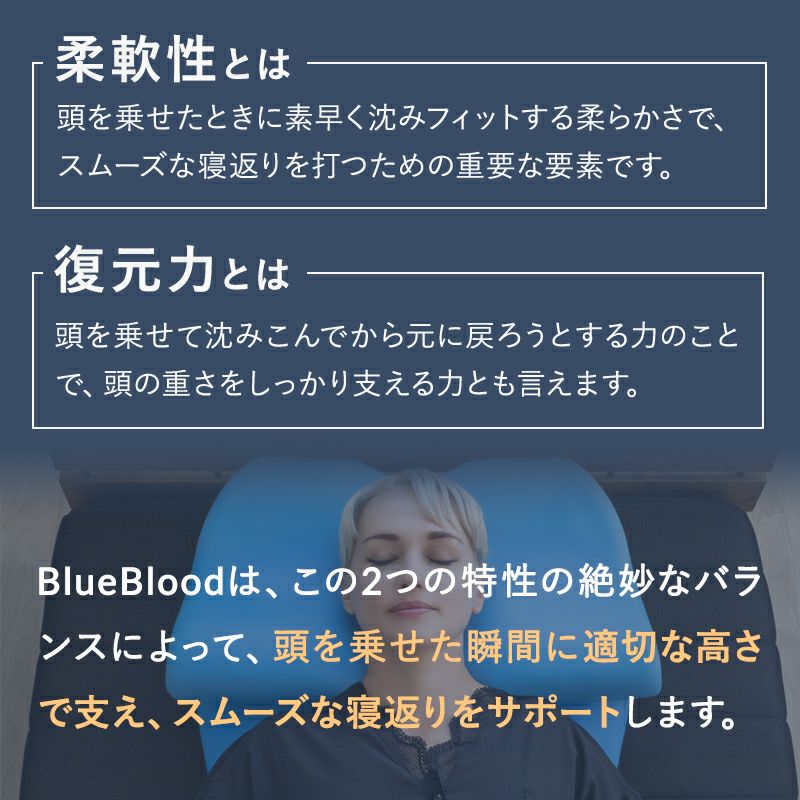 ブルーブラッド