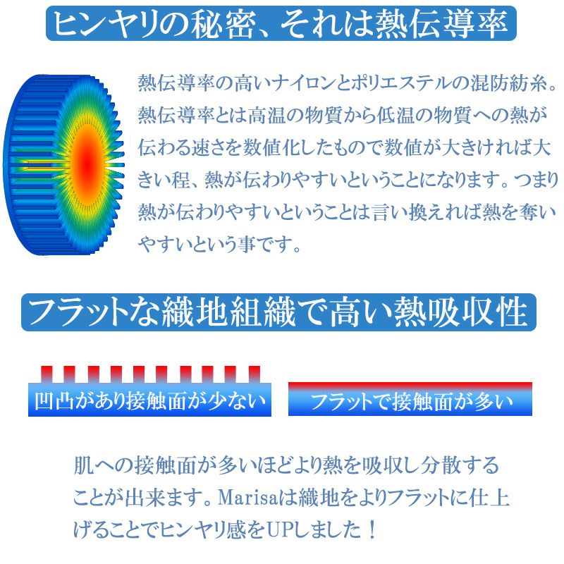 接触涼感敷きパッド　クイーン