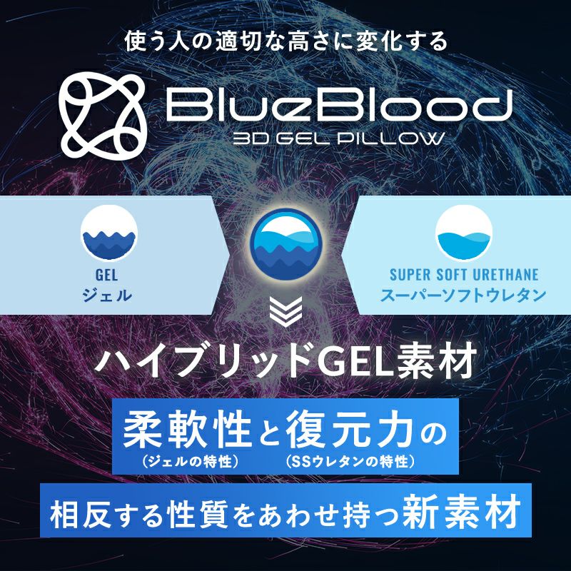 ジェルとスーパーソフトウレタンのハイブリッドGEL素材