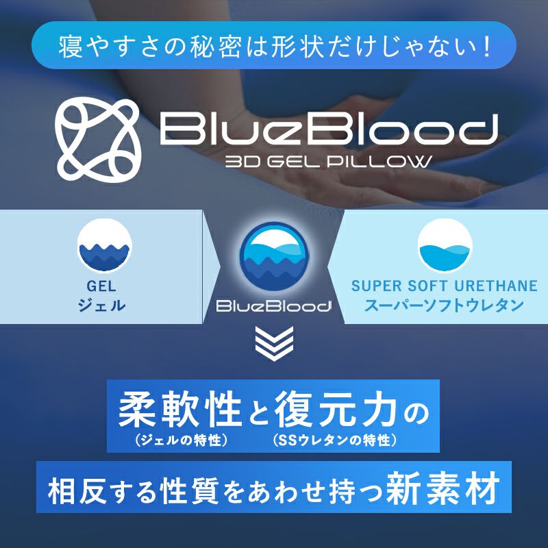 ブルーブラッドの抱き枕