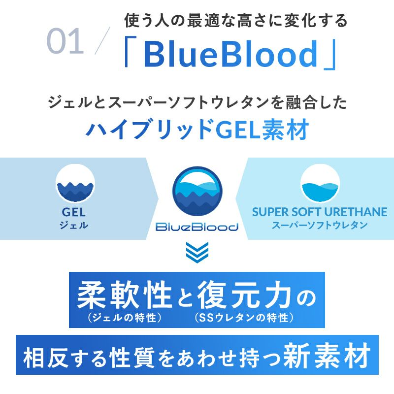 BlueBlood頸椎リラックスピローココペリ