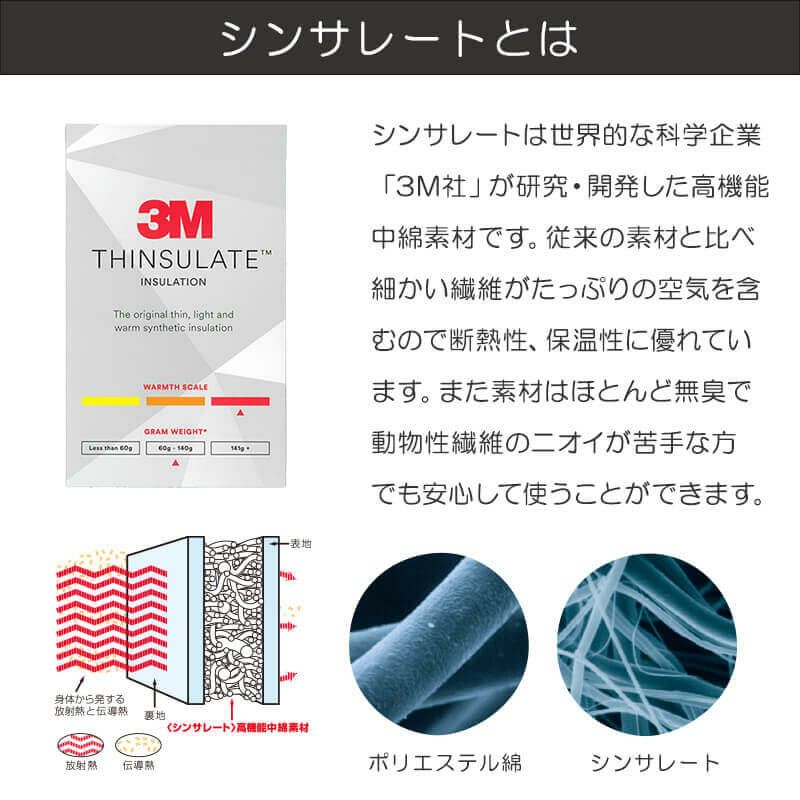 シンサレートとは3M社が開発した断熱性・保温性に優れた高機能中綿素材です