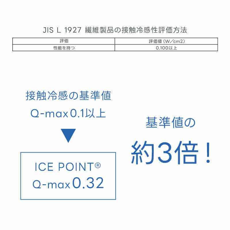 接触冷感足枕アイスポイントひんやり夏用枕まくらクール日本製ポリエステル綿大きい東洋紡