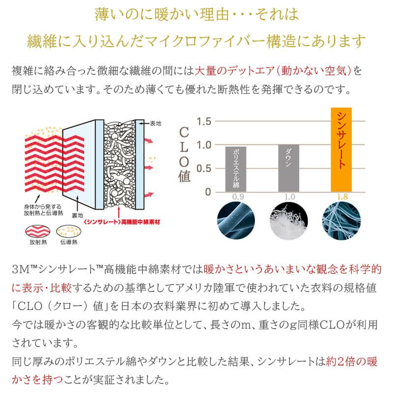 シンサレート ウルトラ 200掛け布団