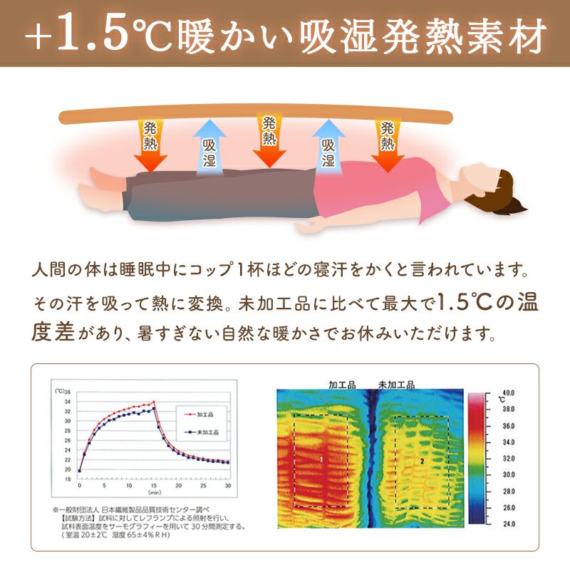 吸湿発熱素材で温かいケット