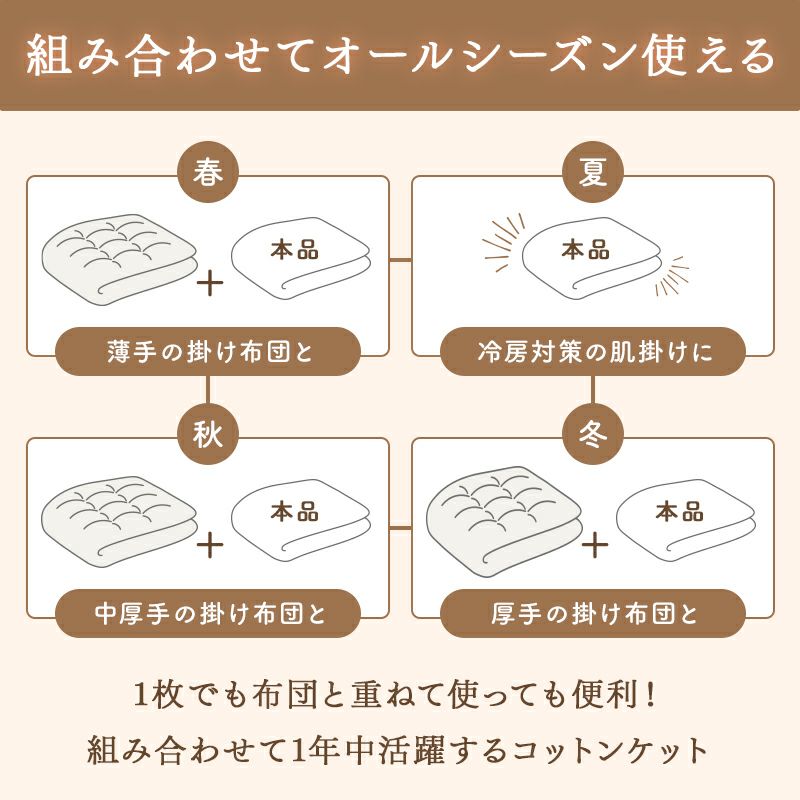 オールシーズン使える毛布