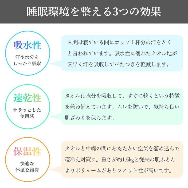 今治タオル両面肌ふとん