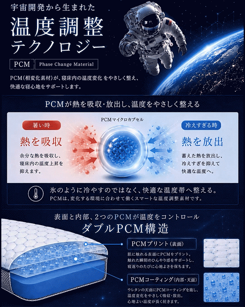 冷感枕チルリズム