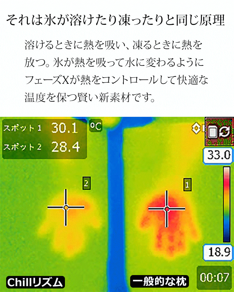温度調整まくらチルリズム