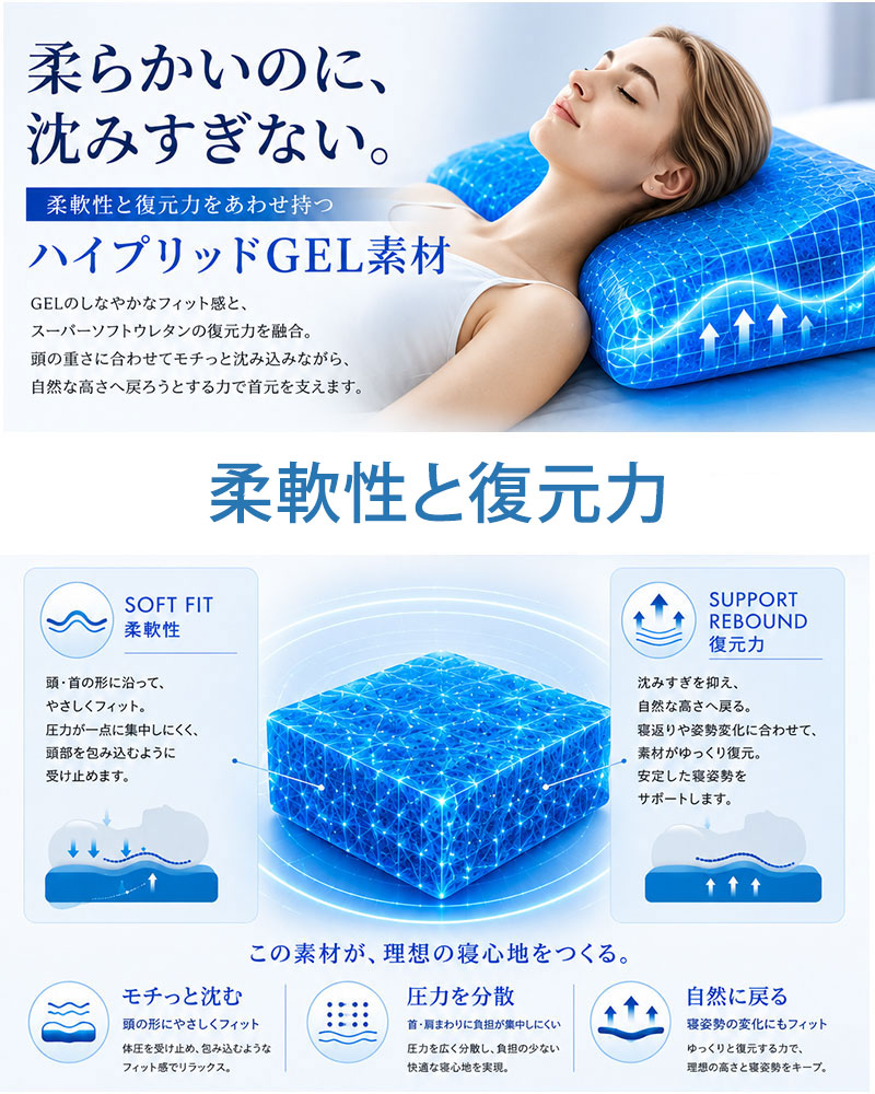 温度調整機能付き冷感まくらチルリズム