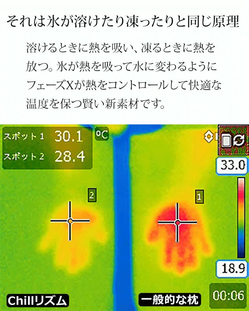 温度調整機能付き冷感まくらチルリズム