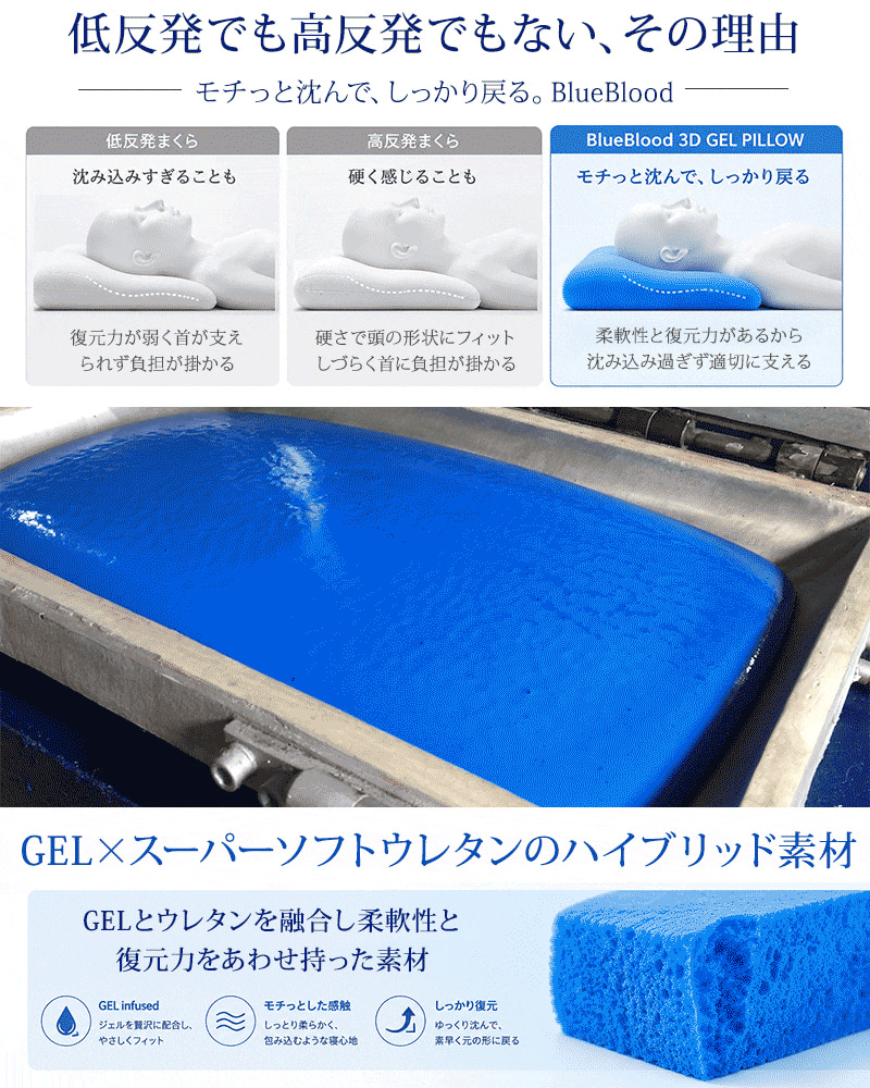 温度調整機能付き冷感まくらチルリズム