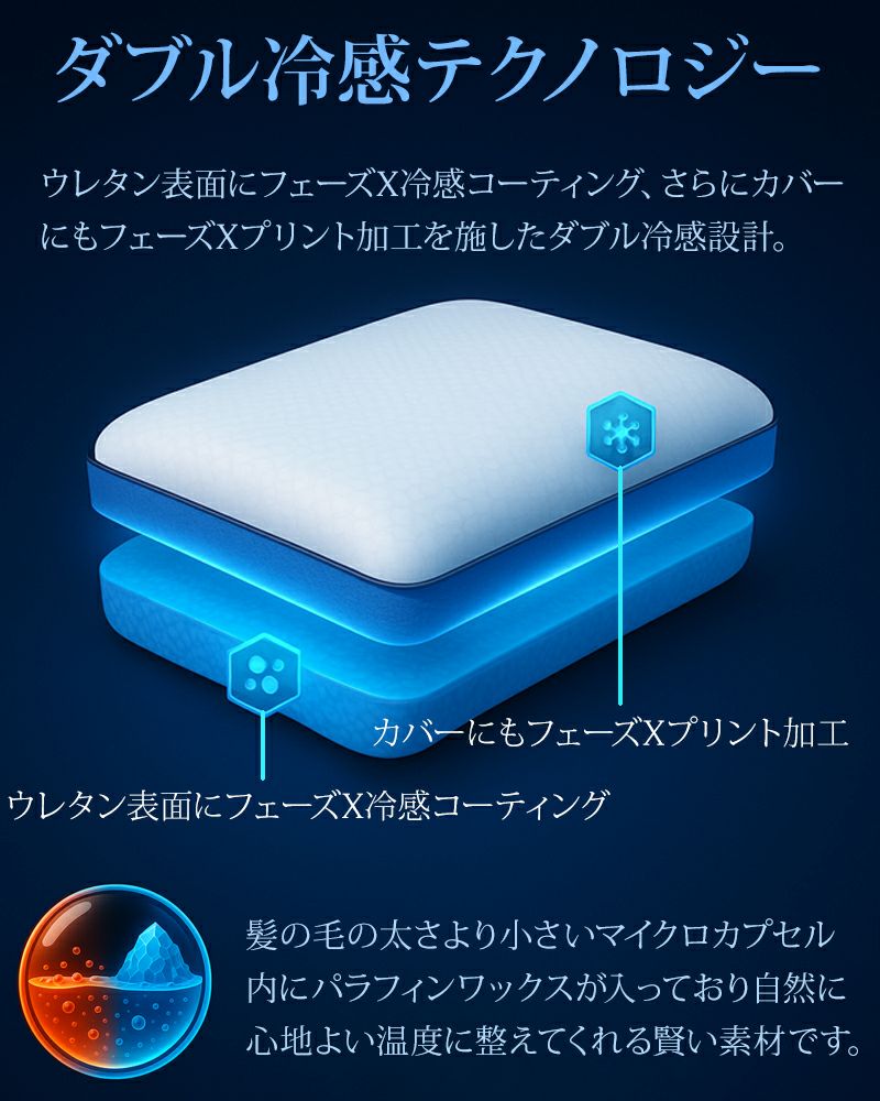 温度調整機能付き冷感まくらチルリズム