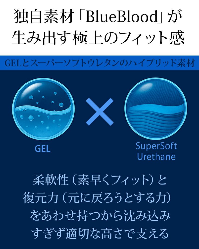 温度調整機能付き冷感まくらチルリズム