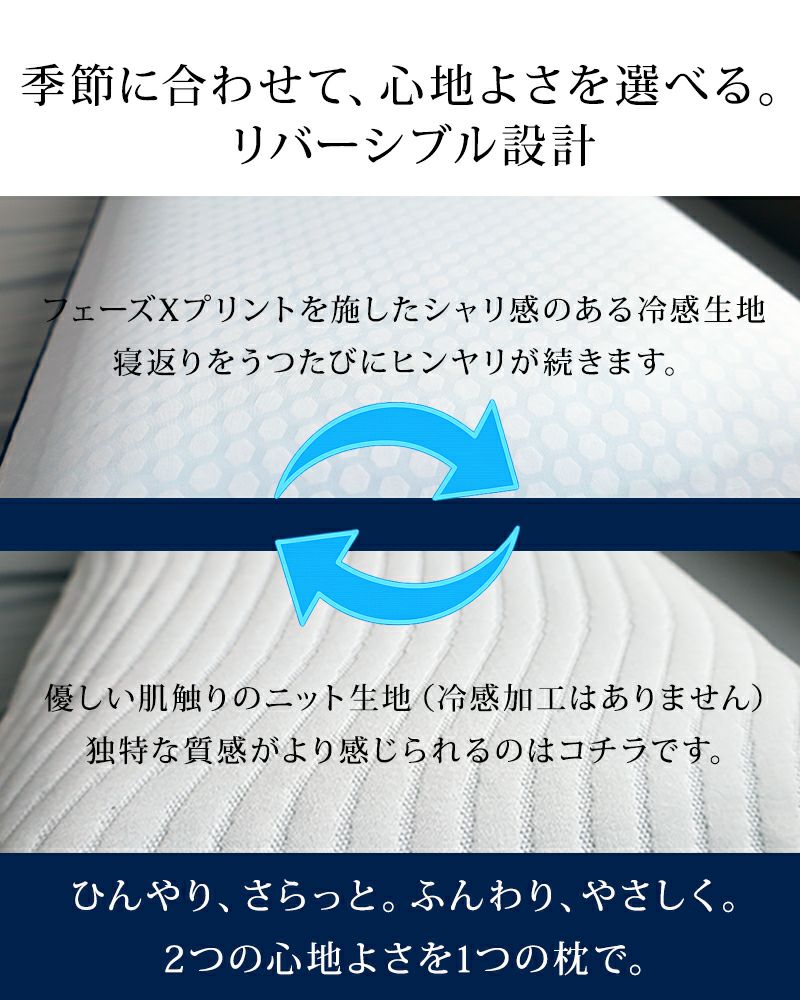 温度調整機能付き冷感まくらチルリズム