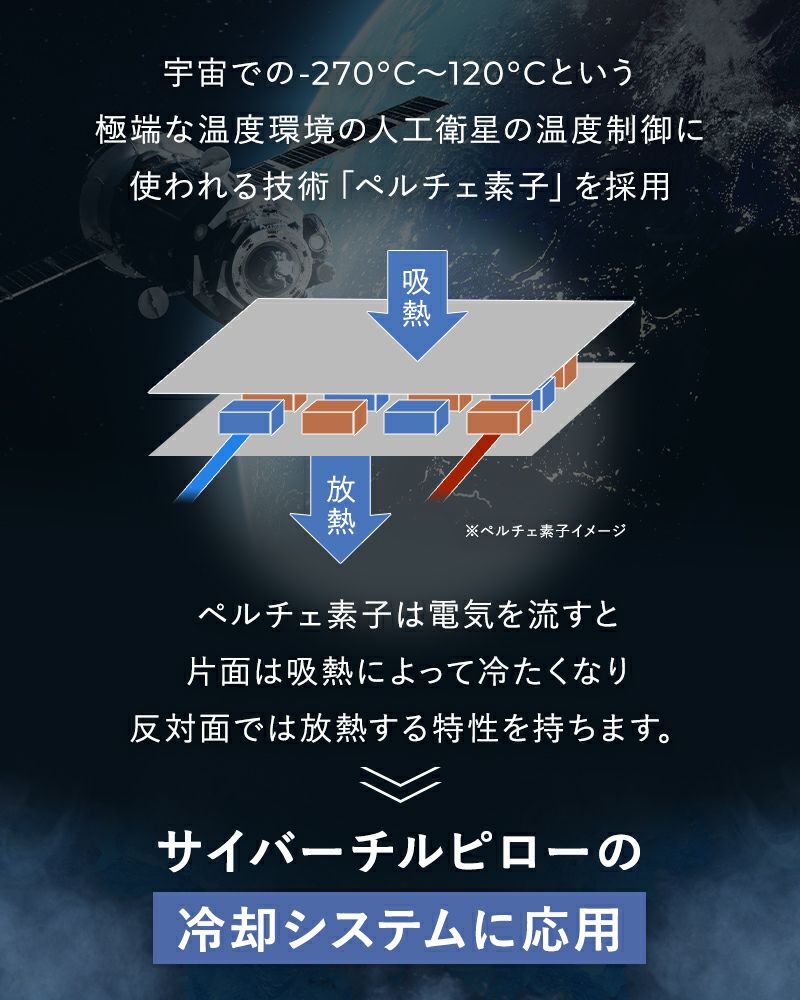 頭を冷やして夏の睡眠をサポートするサイバーチルピロー