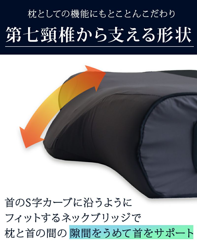 冷却枕サイバーチルピロー