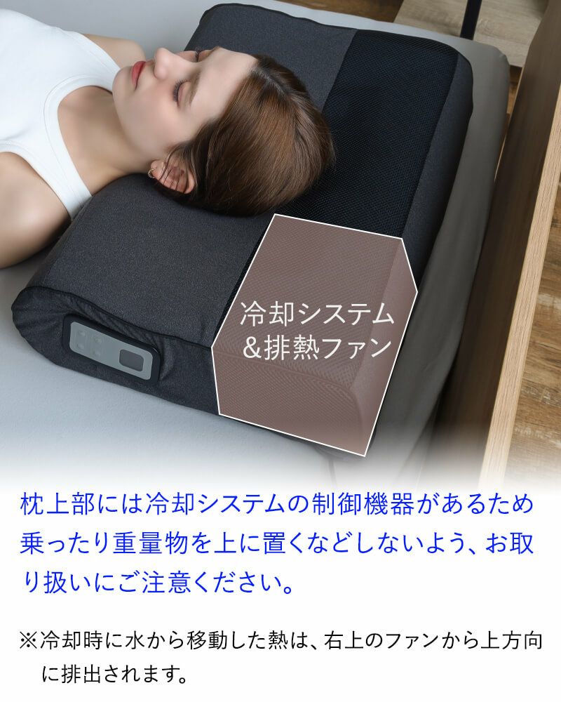 テレビでも話題の冷却まくら