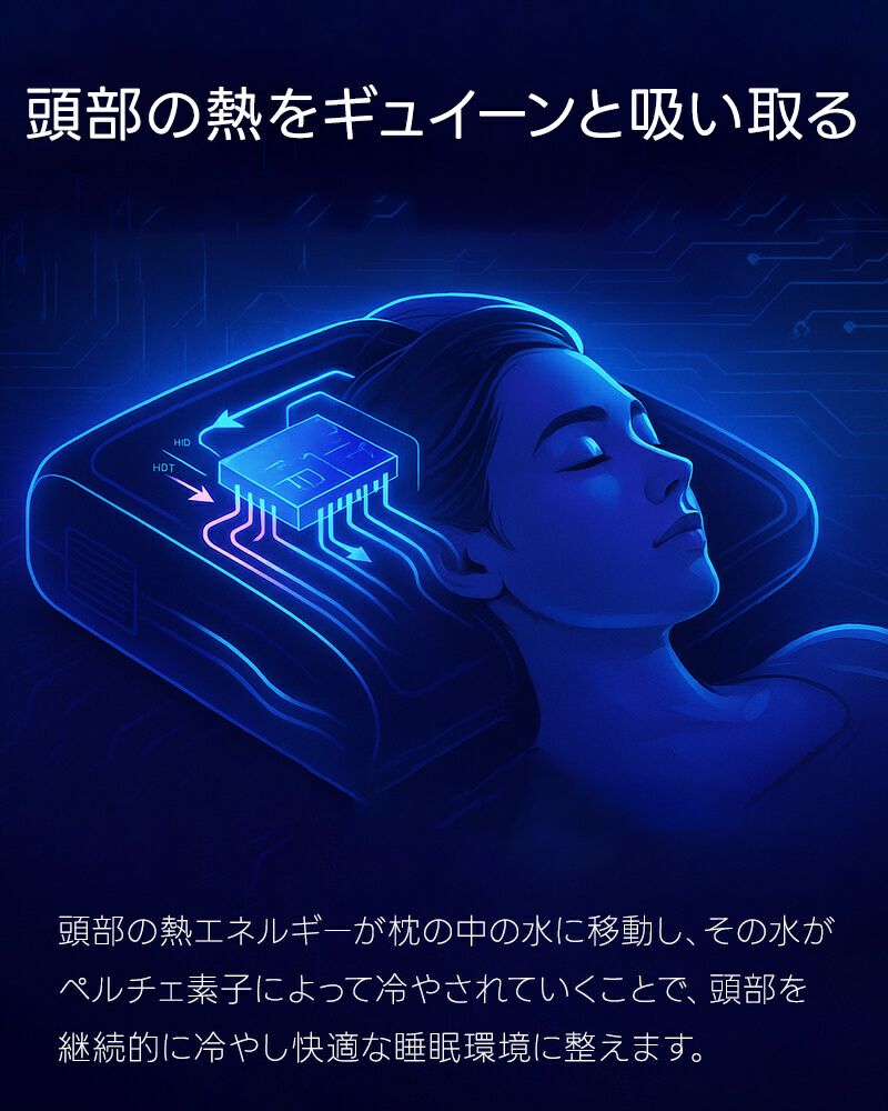 継続的に頭を冷やして快眠へ