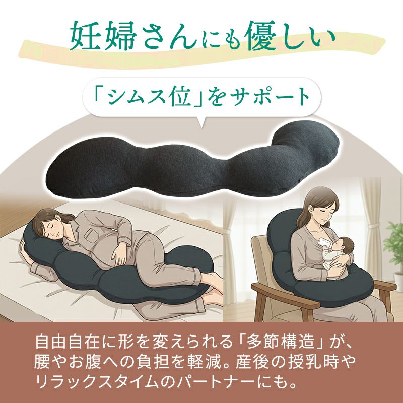 シムス位をサポート